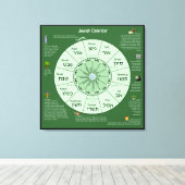 Joodse agenda — Afdrukken (Insitu (Houten vloer))