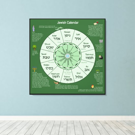 Joodse agenda — Afdrukken (Insitu (Houten vloer))
