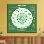Joodse agenda — Afdrukken (Insitu (Woonkamer))