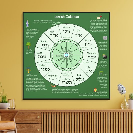 Joodse agenda — Afdrukken (Insitu (Woonkamer))