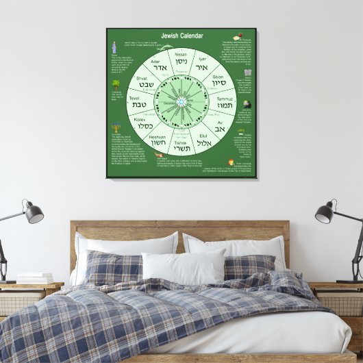 Joodse agenda — Afdrukken (Insitu (Slaapkamer))
