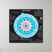 Joodse agenda canvas afdruk (Voorkant)