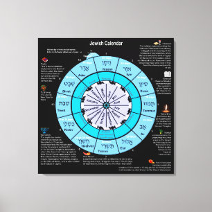 Joodse agenda canvas afdruk