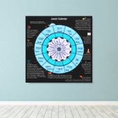 Joodse agenda canvas afdruk (Insitu (Houten vloer))