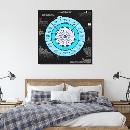 Joodse agenda canvas afdruk (Insitu (Slaapkamer))