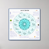 Joodse agenda canvas afdruk (Voorkant)