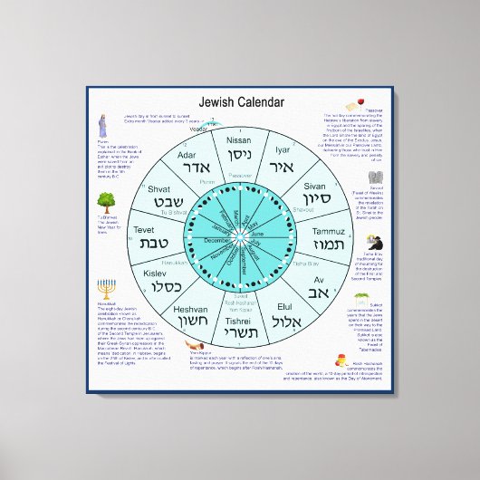 Joodse agenda canvas afdruk (Voorkant)