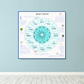 Joodse agenda canvas afdruk (Insitu (Houten vloer))