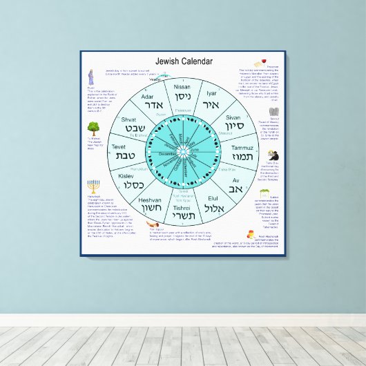 Joodse agenda canvas afdruk (Insitu (Houten vloer))