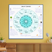 Joodse agenda canvas afdruk (Insitu (Woonkamer))