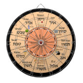 Joodse agenda dartbord (Voorkant)