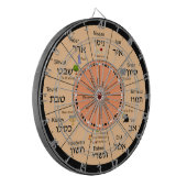 Joodse agenda dartbord (Voorkant Links)