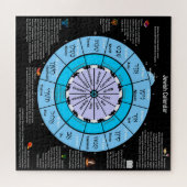 Joodse agenda legpuzzel (Horizontaal)