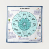 Joodse agenda wandkleed (Voorkant)