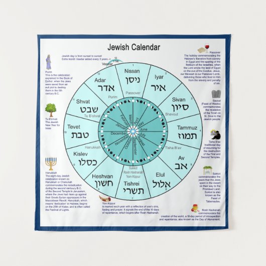 Joodse agenda wandkleed (Voorkant)