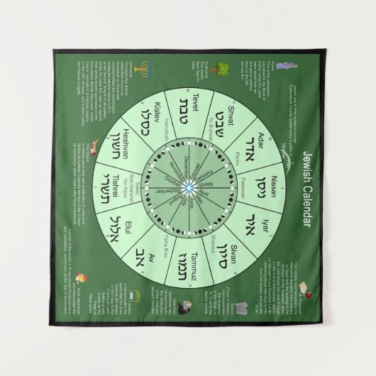 Joodse agenda wandkleed (Voorkant (horizontaal))