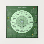 Joodse agenda wandkleed (Voorkant)