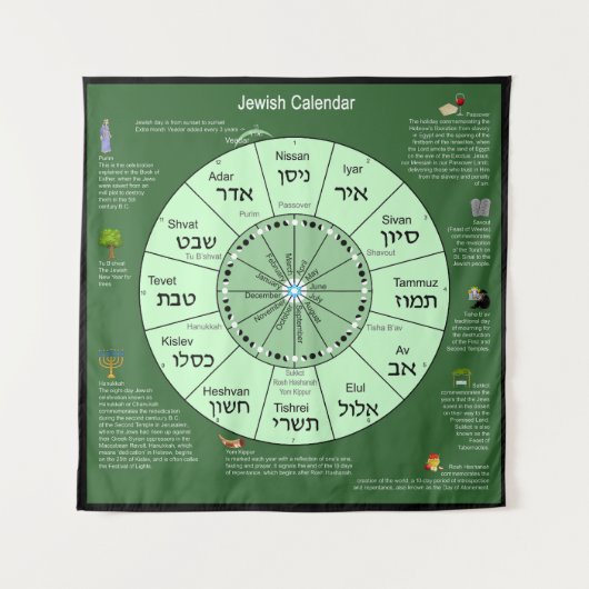 Joodse agenda wandkleed (Voorkant)