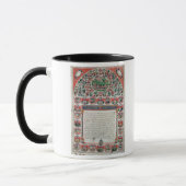 Joodse huwelijksovereenkomst (vellum) mok (Links)