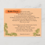 Joodse kaart voor levenslang leren: Bikur Holim (Achterkant)