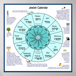 Joodse kalender poster