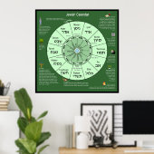 Joodse kalender poster (Thuiskantoor)