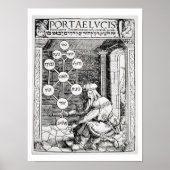 Joodse kool met een sephiroth, kopie van een i poster (Voorkant)