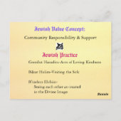 Joodse levenslang leren : Bikur Holim/Vragen Briefkaart (Achterkant)