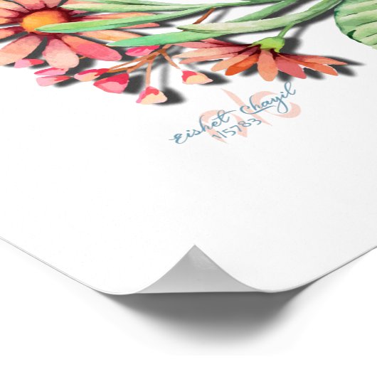 Joodse thuisverslindende Birkat HaBayit Roos Art P Poster (Hoek)