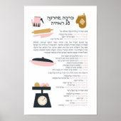 Joodse zegeningen na Meal Al haMichya in het Hebre Poster (Voorkant)