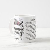 Jordaangezinde wapenstilstand Mok (Voorkant links)