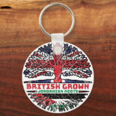 Jordaanse Jordanië Uk Verenigd Koninkrijk - Britse Sleutelhanger (Achterkant)
