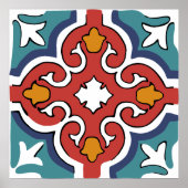 Jordan keramiek 1 poster (Voorkant)