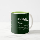 Jordyn Personalized Name Coffee Mug Tweekleurige Koffiemok (Voorkant rechts)