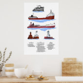 Joseph H. Thompson History Poster (Keuken)