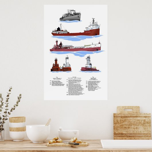 Joseph H. Thompson History Poster (Keuken)