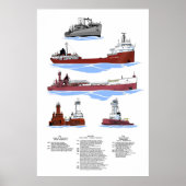 Joseph H. Thompson History Poster (Voorkant)