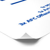 Josh Allen Buffalo Bills Poster (Hoek)