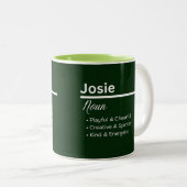 Josie Personalized Name Coffee Mug Tweekleurige Koffiemok (Voorkant rechts)