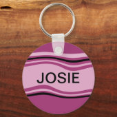 Josie Sleutelhanger (Voorkant)