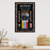 Jostens NW Leadership Conference Poster (Keuken)