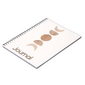 Journal Notitieboek (Linkerzijde)