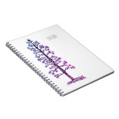 Journal verkennen notitieboek (Rechterzijde)