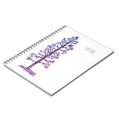 Journal verkennen notitieboek (Linkerzijde)