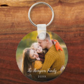 Jouw favoriete familiefoto sleutelhanger (Achterkant)