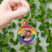 JOUW Foto Regenboogvlag Sleutelhanger (Hand)
