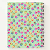 Jouw naam, groen, receptenboek, cupcakes notitieboek (Achterkant)