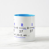 Jouw naam in pi - aanpasbaar! mok (Midden)