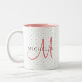 Jouw naam Monogram Initiaal Sjabloon vervangen Tweekleurige Koffiemok (Links)