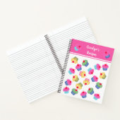 Jouw naam, recept boek, cupcakes, kleur notitieboek (Binnen)